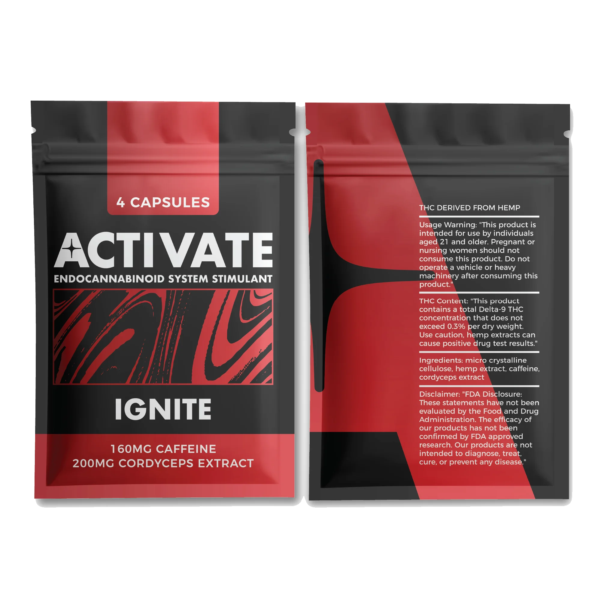 activate ingnite thc